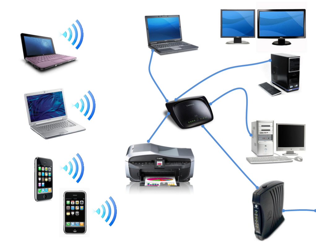 Home Networks and WiFi