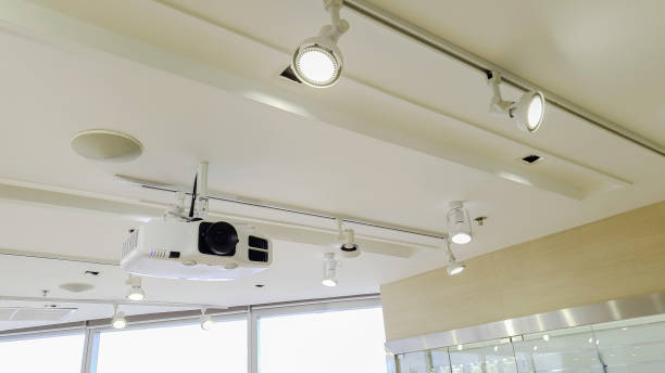 office audio visual system